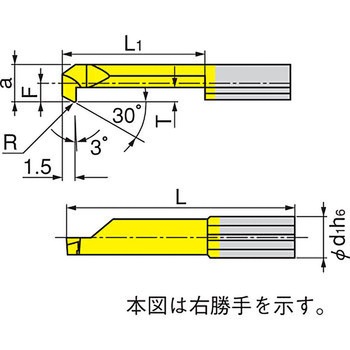ホルダ PICCO イスカル