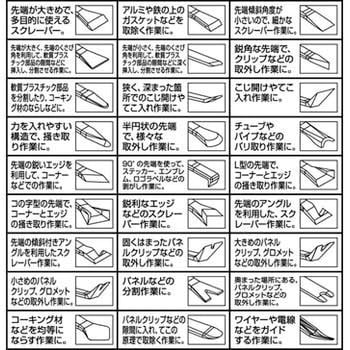 プラスチックスクレーパー セット 27pcs モノタロウ