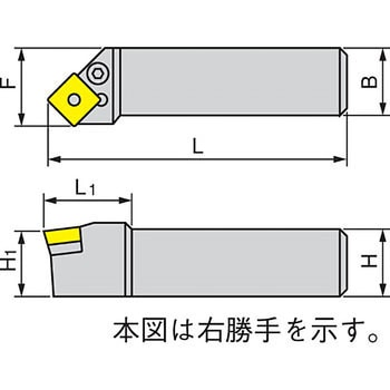 ホルダ イスカル