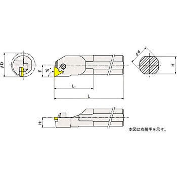 ホルダ イスカル