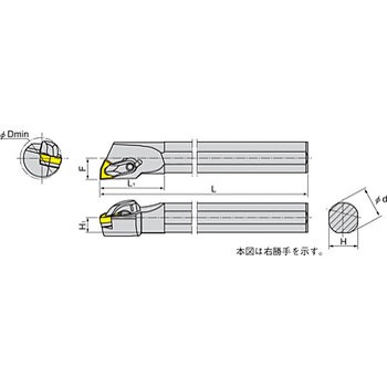 ホルダ イスカル