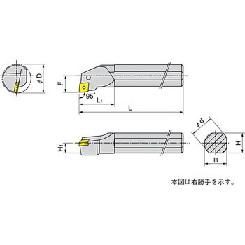 ホルダ イスカル