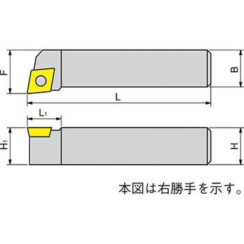 ホルダ イスカル