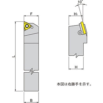 ホルダ イスカル