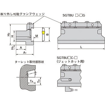 ホルダ イスカル