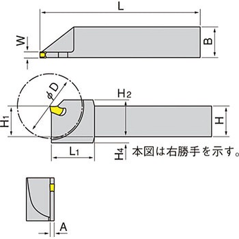 ホルダ イスカル
