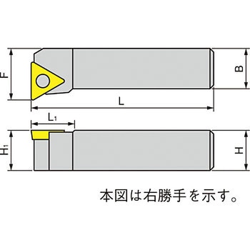 ホルダ イスカル