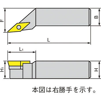 ホルダ イスカル