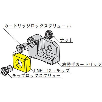 カッター イスカル