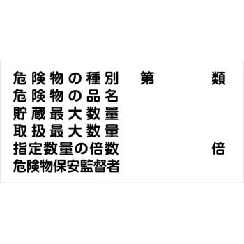 危険物標識ヨコ マグネット仕様 グリーンクロス