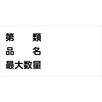 危険物標識ヨコ マグネット仕様 グリーンクロス