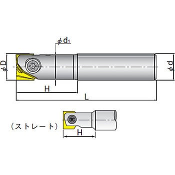 HCE D25-A-L170-C25 カッター HCE 1個 イスカル 【通販サイトMonotaRO】