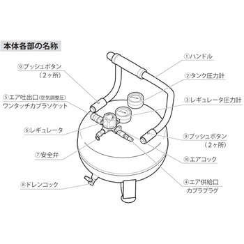 スペアタンク 8L パオック
