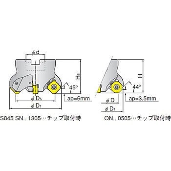 カッター イスカル