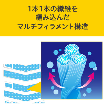 アース虫よけネットEX 1年用 アース製薬