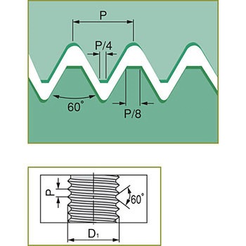 ソリッドエンドミル イスカル