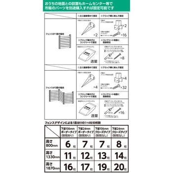 マルチフェンス 支柱セット Yamazen 山善 フェンス用部品 通販モノタロウ Kmfs 80