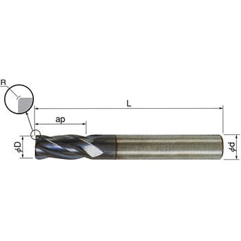 EC060B13-3C06R0.5 エンドミル 1個 イスカル 【通販サイトMonotaRO】