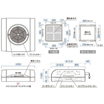 小型フィルターユニットSS-MAC(HEPA) 日本エアーテック 排気・クリーン装置 【通販モノタロウ】