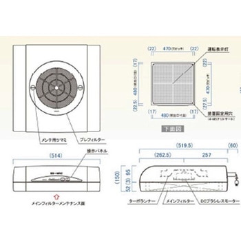 小型フィルターユニットSS-MAC(HEPA) - 日本エアーテック