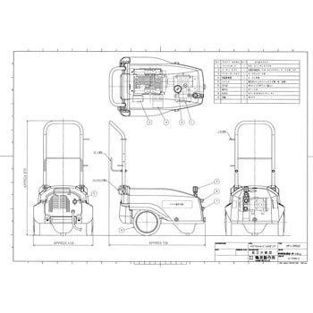 高圧洗浄機 (モータ駆動・自動運転タイプ) 三相200V HPJ型 鶴見製作所