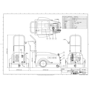 HPJ-780A2 高圧洗浄機 (モータ駆動・自動運転タイプ) 三相200V HPJ型 1