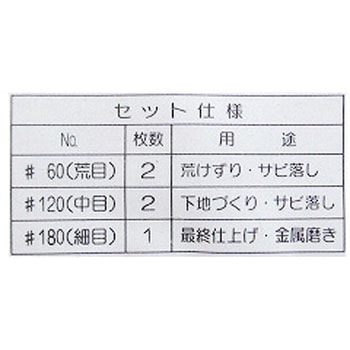 布ペーパーセット ステップ