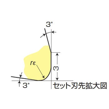 カッター - MOLDINO(旧:三菱日立ツール)