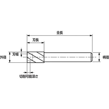 O リング 溝加工用 エンドミル S&K(三興製作所)