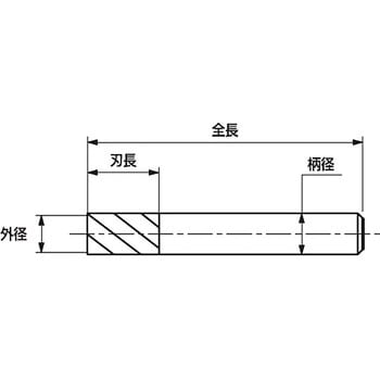 SA コート 超硬 ヴィクトリー α ニック 三興製作所(S&K) ラフィング超