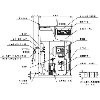 SRL-2.2MB6 オイルフリースクロールベビコン ドライヤー不付 1台 日立