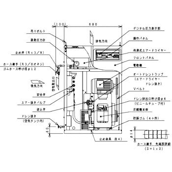 【直販早割】オイルスクリューコンプレッサー 冷凍式エアードライヤー i-14037A RAX150F 中古 コンプレッサー