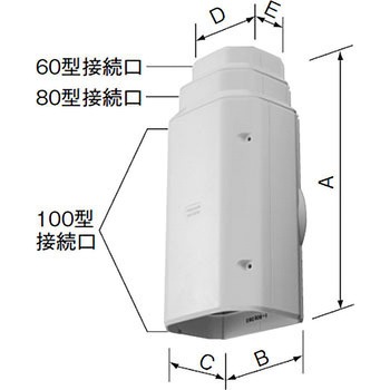 径異分岐ジョイント Panasonic(パナソニック)