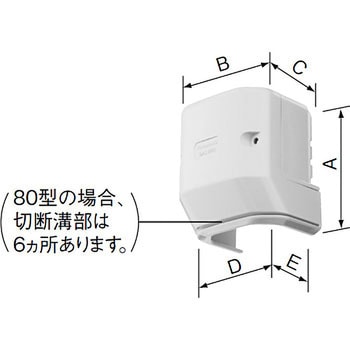 エンドN Panasonic(パナソニック)
