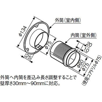 隠ぺい配管用スリーブ Panasonic(パナソニック)