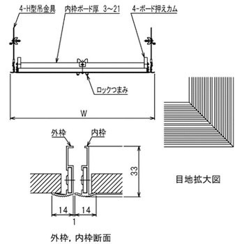 KCH-Ⅱ天井点検口300H型 APLUS(クマモト)