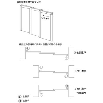 引戸クローザ トジール ウエスト