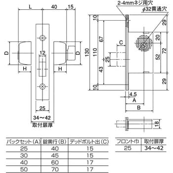 397-05-40-36 本締錠 397-05 1個 ミネベアショウワ 【通販サイトMonotaRO】