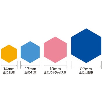 リヤハブナットカバー 丸型 対辺22mm 1セット(10個)