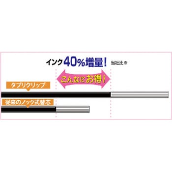 BN5-BK タプリクリップ ボールペン 1本 ゼブラ 【通販サイトMonotaRO】