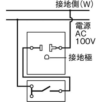 WTF19217W こまめにスイッチ エアコン用 埋込スイッチ付コンセント 1個 ...