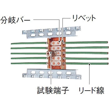 接地センター(JIS-C2808-2006) Panasonic(パナソニック)
