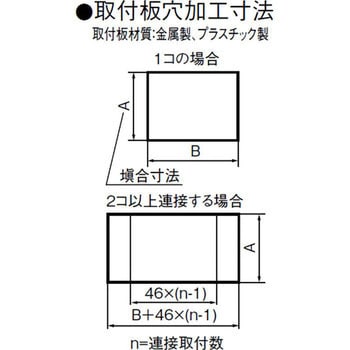 フルカラー 機器組込用プレート Panasonic(パナソニック)