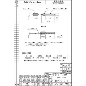 ファイバユニット HPF シリーズ azbil(山武)