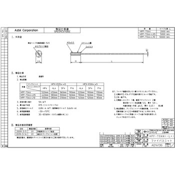 ファイバユニット HPF シリーズ azbil(山武)