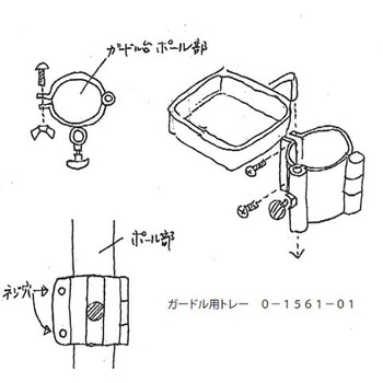 ガードル台用トレー アズワン