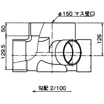 45度合流マス Aron(アロン化成)