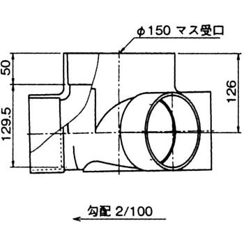 45度合流マス Aron(アロン化成)