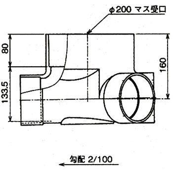 45度合流マス Aron(アロン化成)