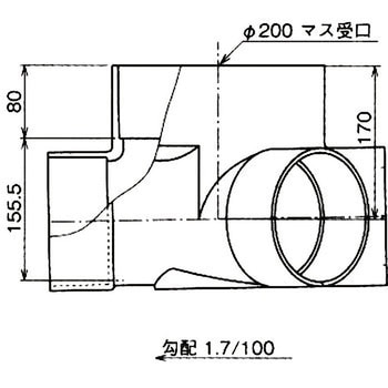 45度合流マス Aron(アロン化成)